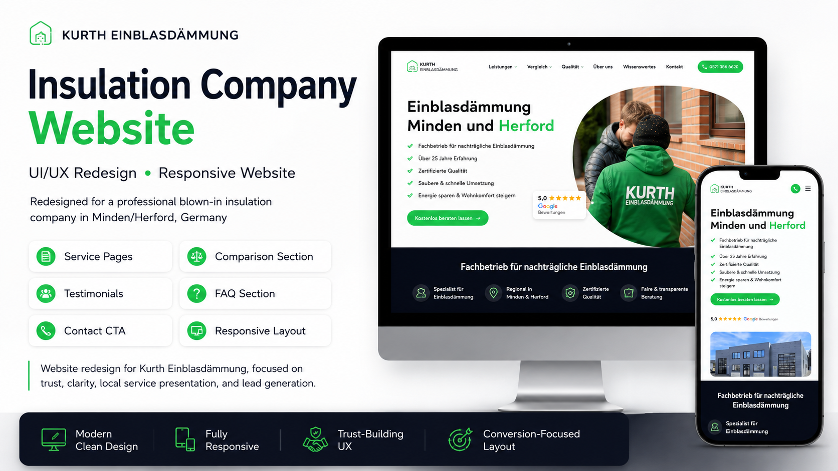 Kurth Einblasdämmung — Insulation Company
