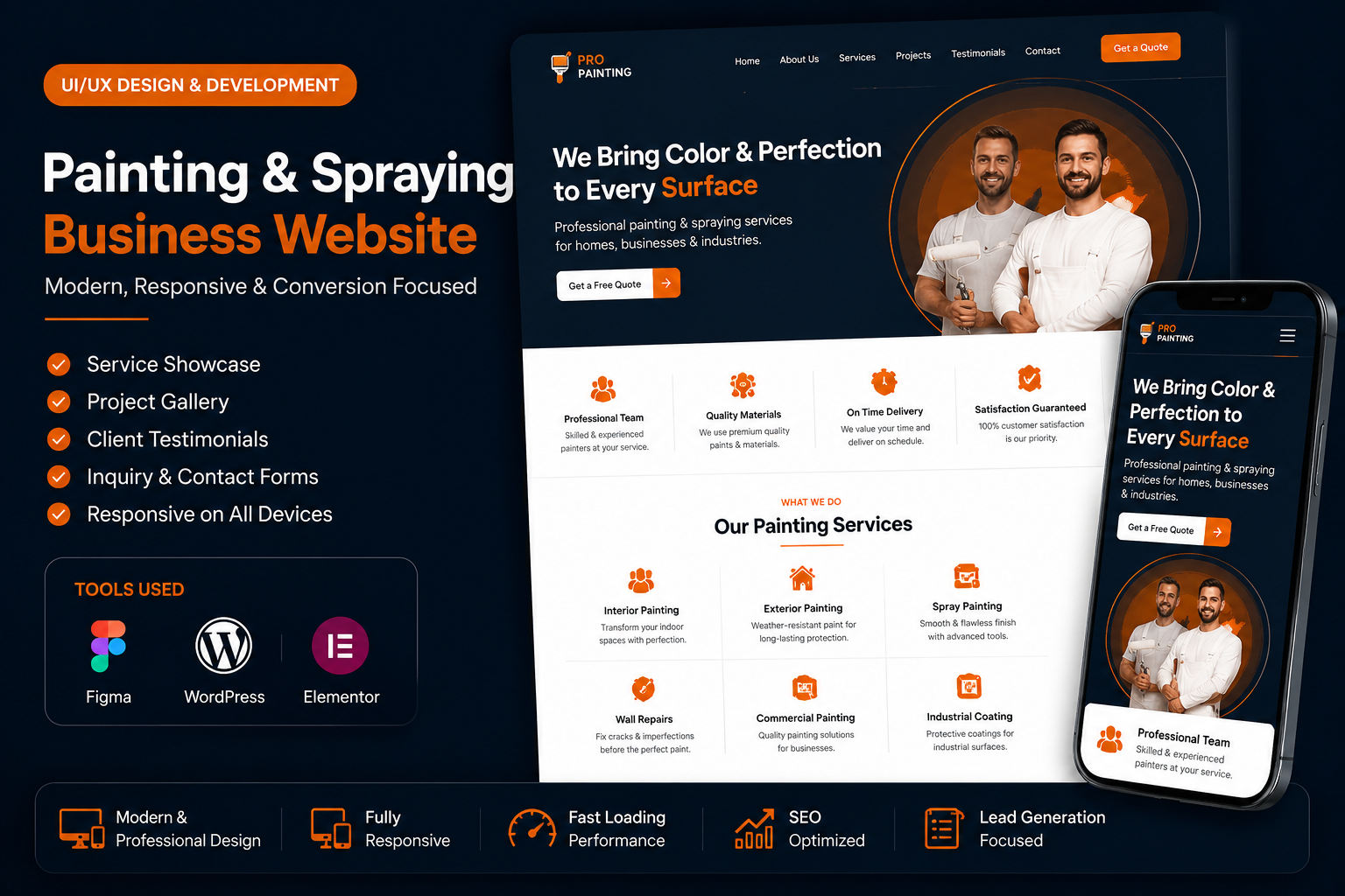 SummitView — Real Estate Private Funding